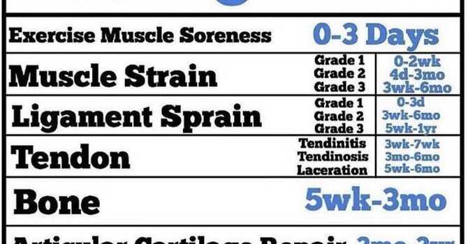 Time of Healing image
