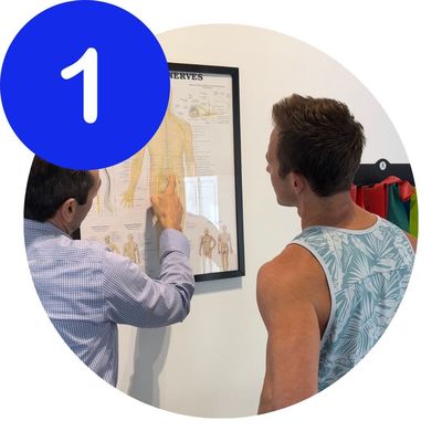 Functional Evaluation & A Personalized Game Plan